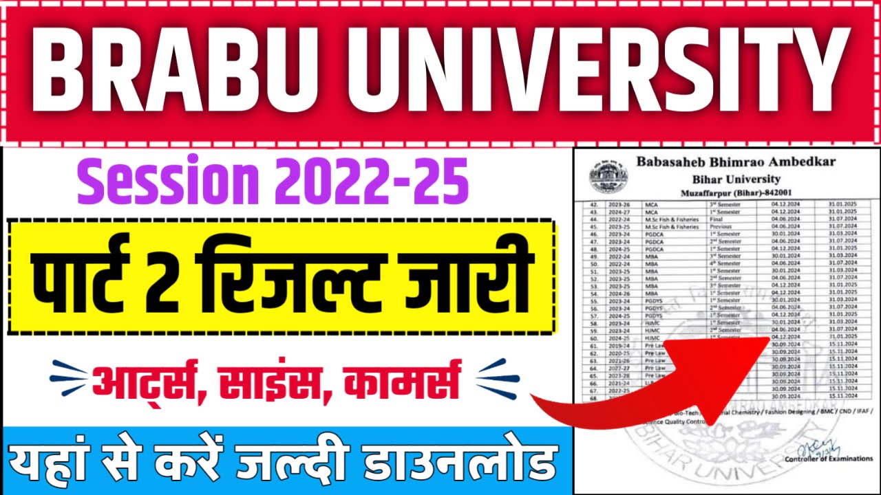 BRABU Part 2 Result Download 2024 Direct Link Here बड़ी खुशखबरी ! अभी हुआ जारी पार्ट 2 का रिजल्ट, जल्द यहाँ से करें डाउनलोड..!